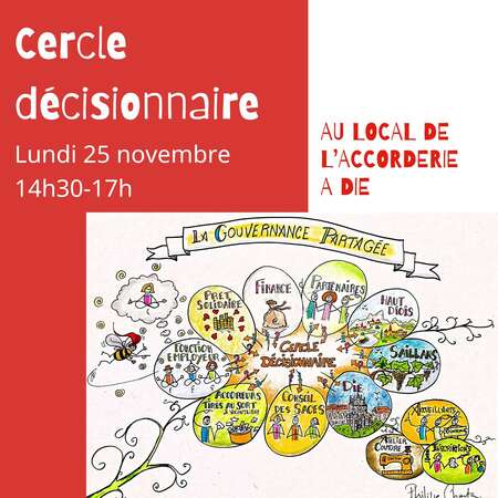 Cercle décisionnaire - novembre